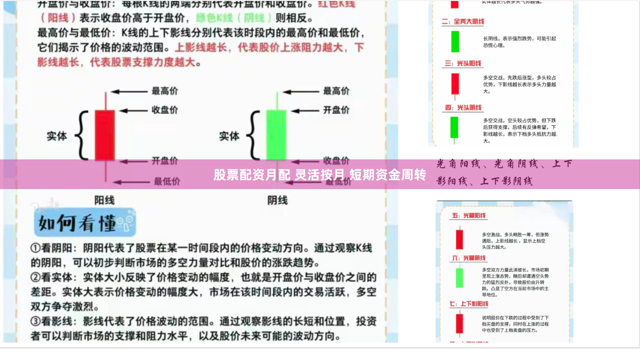 股票配资月配 灵活按月 短期资金周转