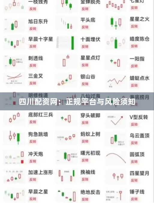 四川配资网：正规平台与风险须知