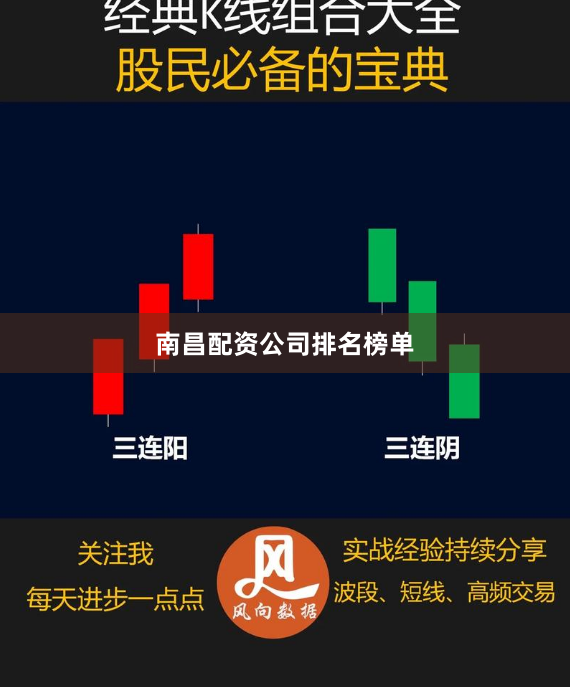 南昌配资公司排名榜单
