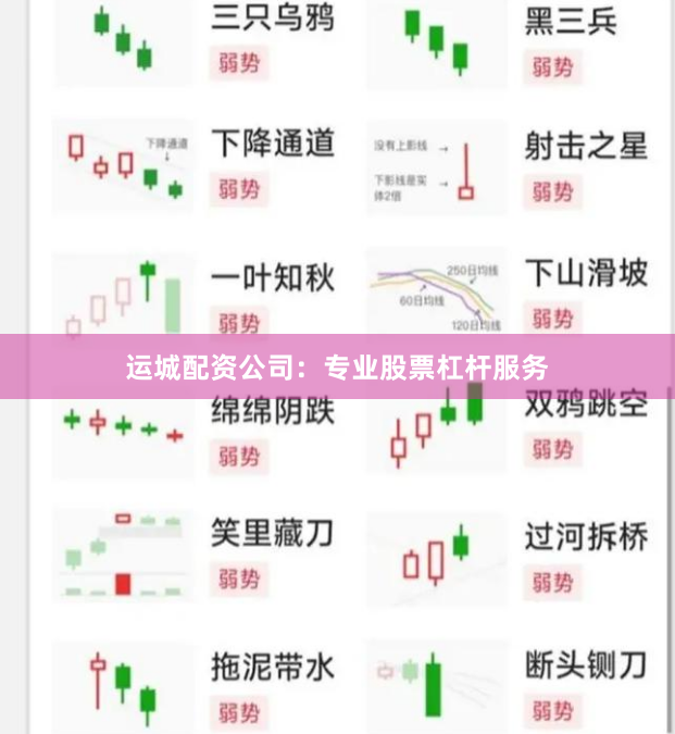 运城配资公司：专业股票杠杆服务