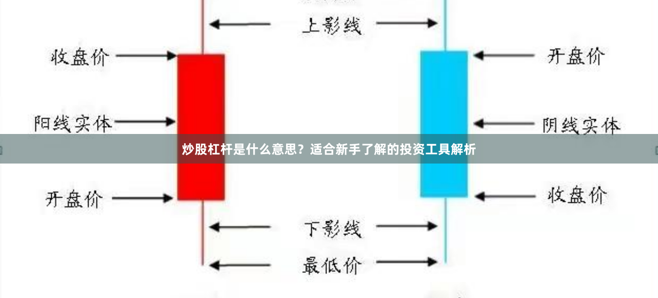 炒股杠杆是什么意思？适合新手了解的投资工具解析